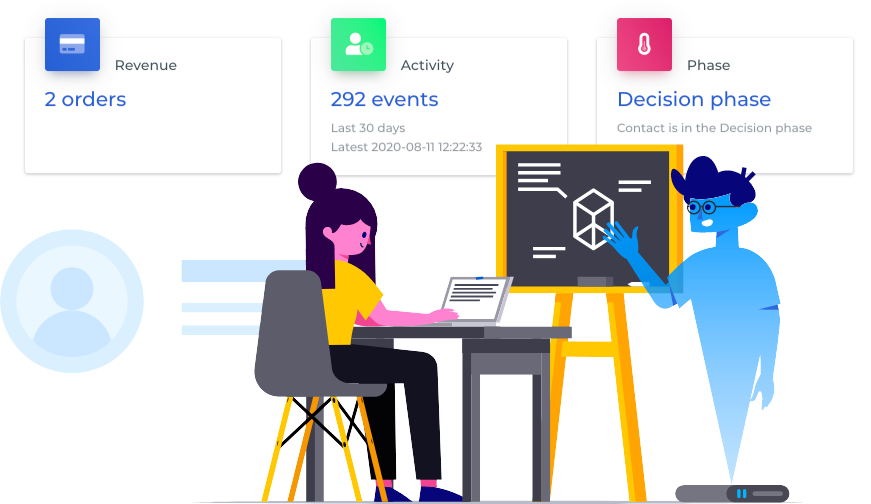 screenshot of Spotler Activate